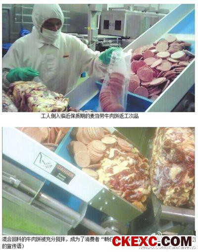 麦当劳肯德基供应商使用过期肉 优先供中国市场