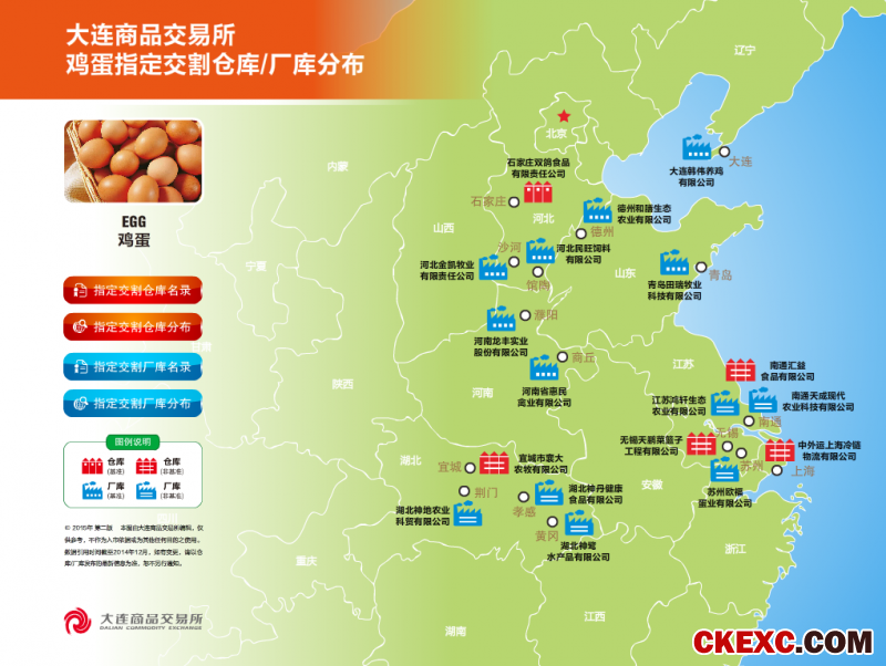 大连商品交易所鸡蛋指定交割仓库名录