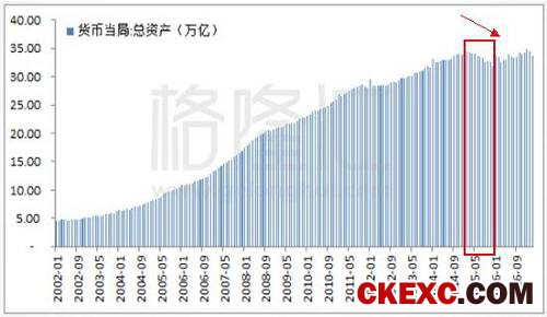 亮眼的经济数据与暴跌的股市：谁更能描绘中国的经济图景？