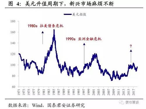 人民币跌破6.94、港币告急，土耳其风波影响升温