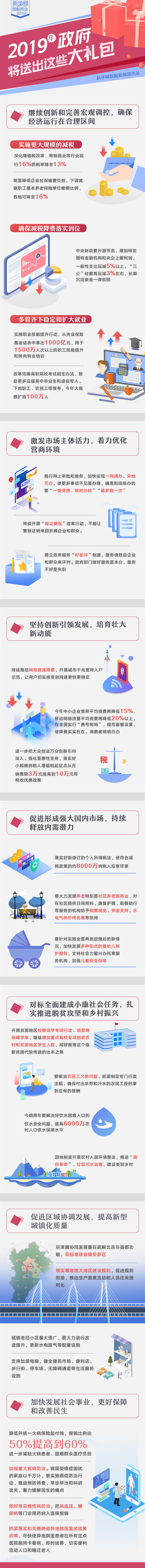 2019年政府将送出这些“大礼包”