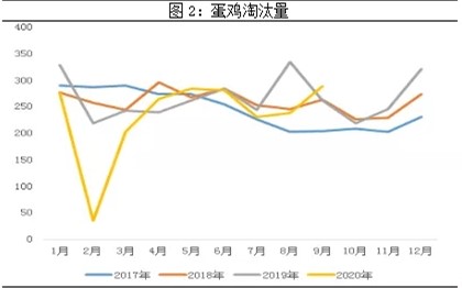 2_副本