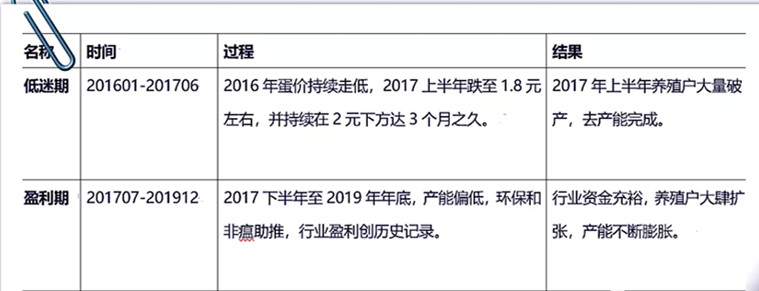 2_副本