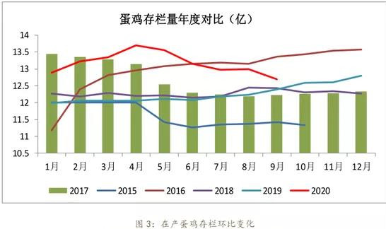 2_副本