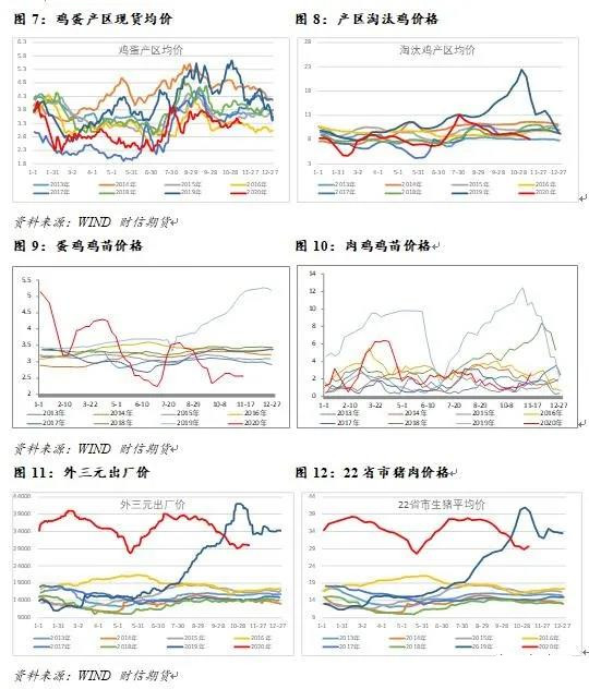 5_副本