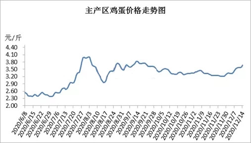 1_副本