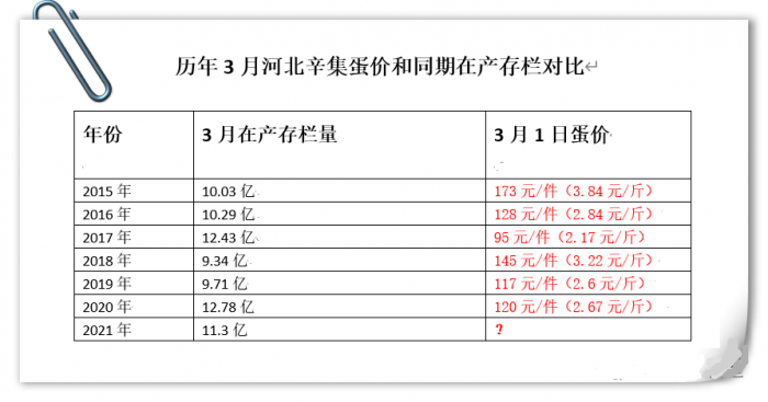 3_副本