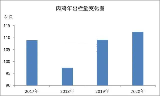 2_副本