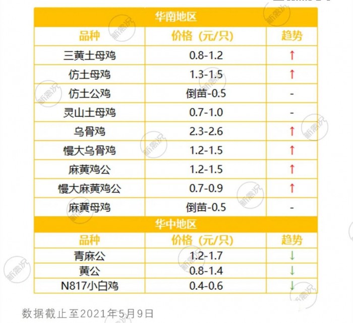 1_副本