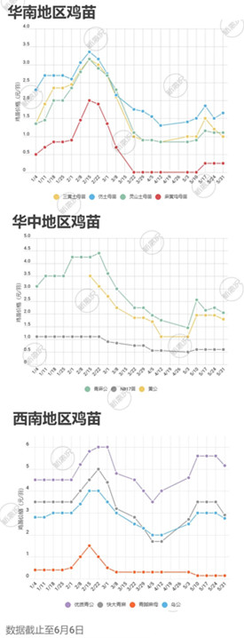 1_副本