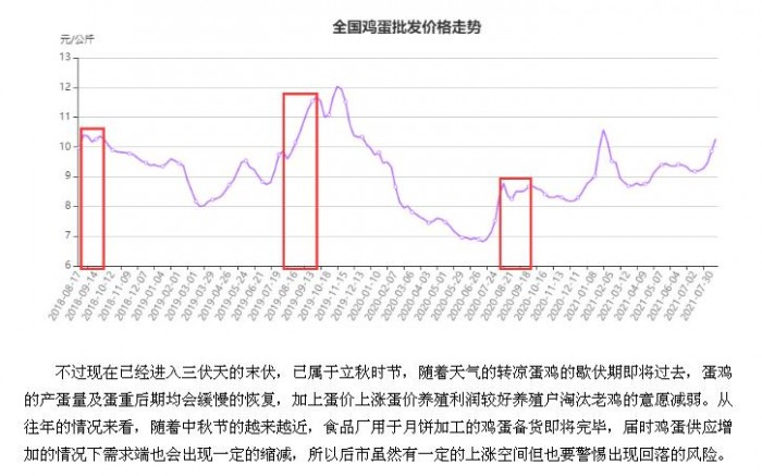 微信图片编辑_20210812205849