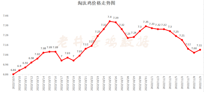 点击打开原图