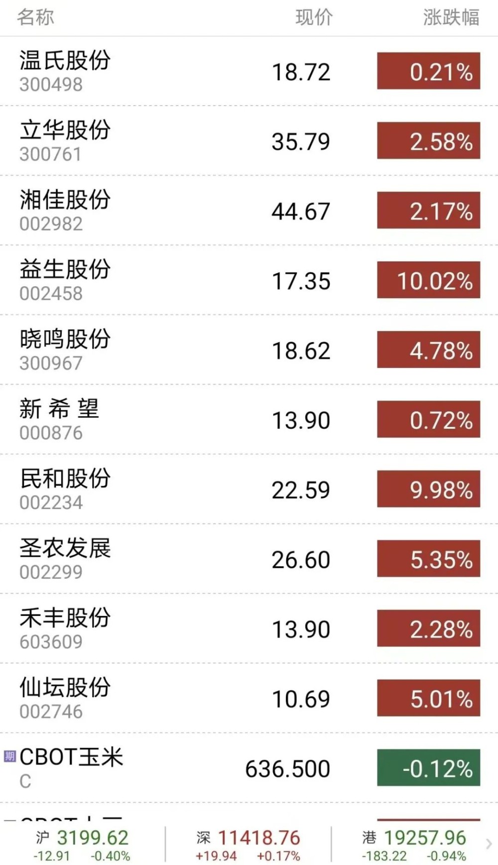 点击打开原图
